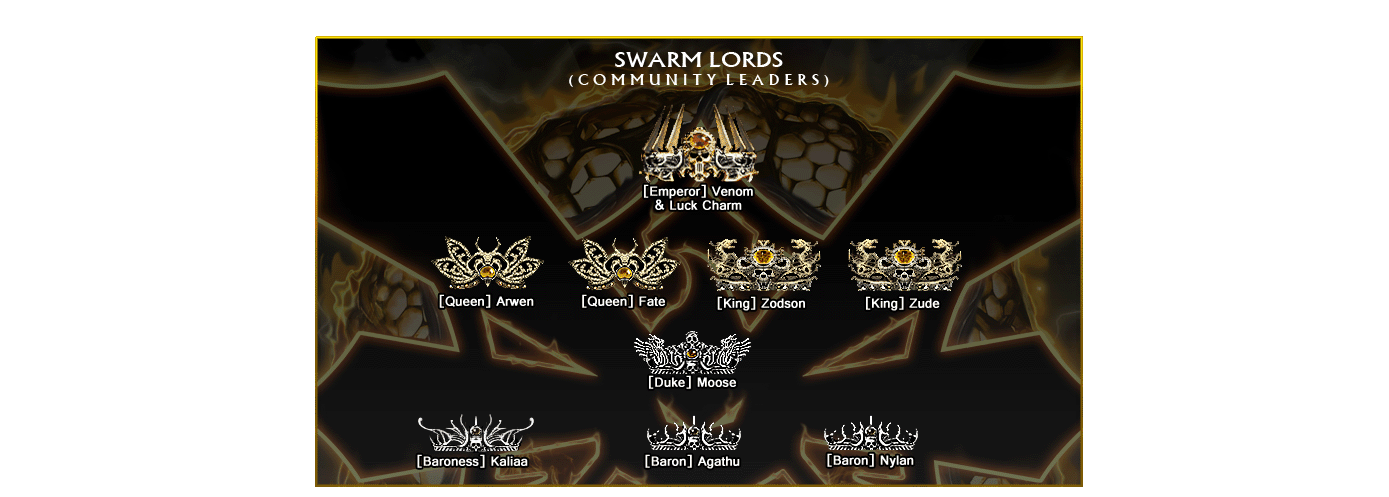 Swarm Lords